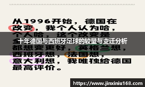 十年德国与西班牙足球的较量与变迁分析