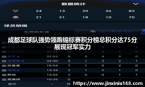 成都足球队强势领跑锦标赛积分榜总积分达75分展现冠军实力