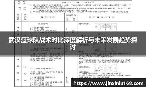 武汉篮球队战术对比深度解析与未来发展趋势探讨