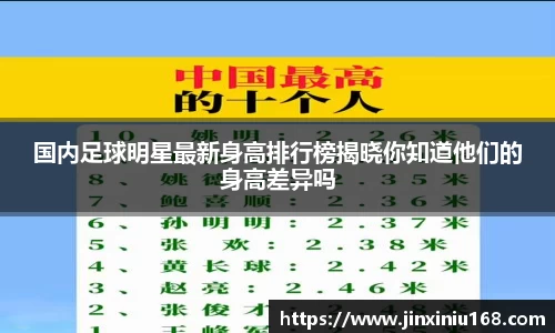 国内足球明星最新身高排行榜揭晓你知道他们的身高差异吗