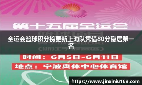 全运会篮球积分榜更新上海队凭借80分稳居第一名
