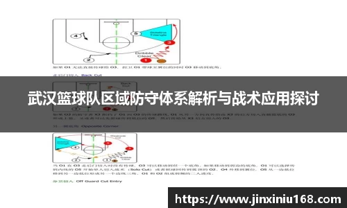 武汉篮球队区域防守体系解析与战术应用探讨
