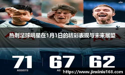 热刺足球明星在1月1日的精彩表现与未来展望