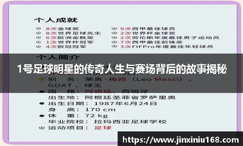 1号足球明星的传奇人生与赛场背后的故事揭秘