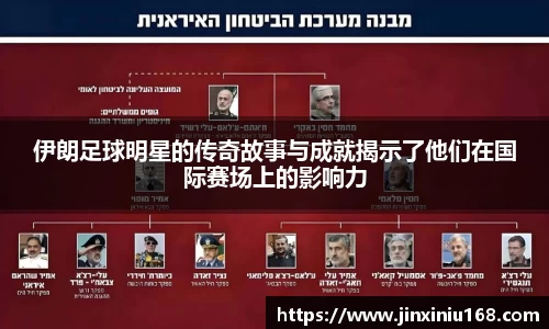 伊朗足球明星的传奇故事与成就揭示了他们在国际赛场上的影响力