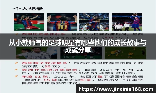 从小就帅气的足球明星有哪些他们的成长故事与成就分享